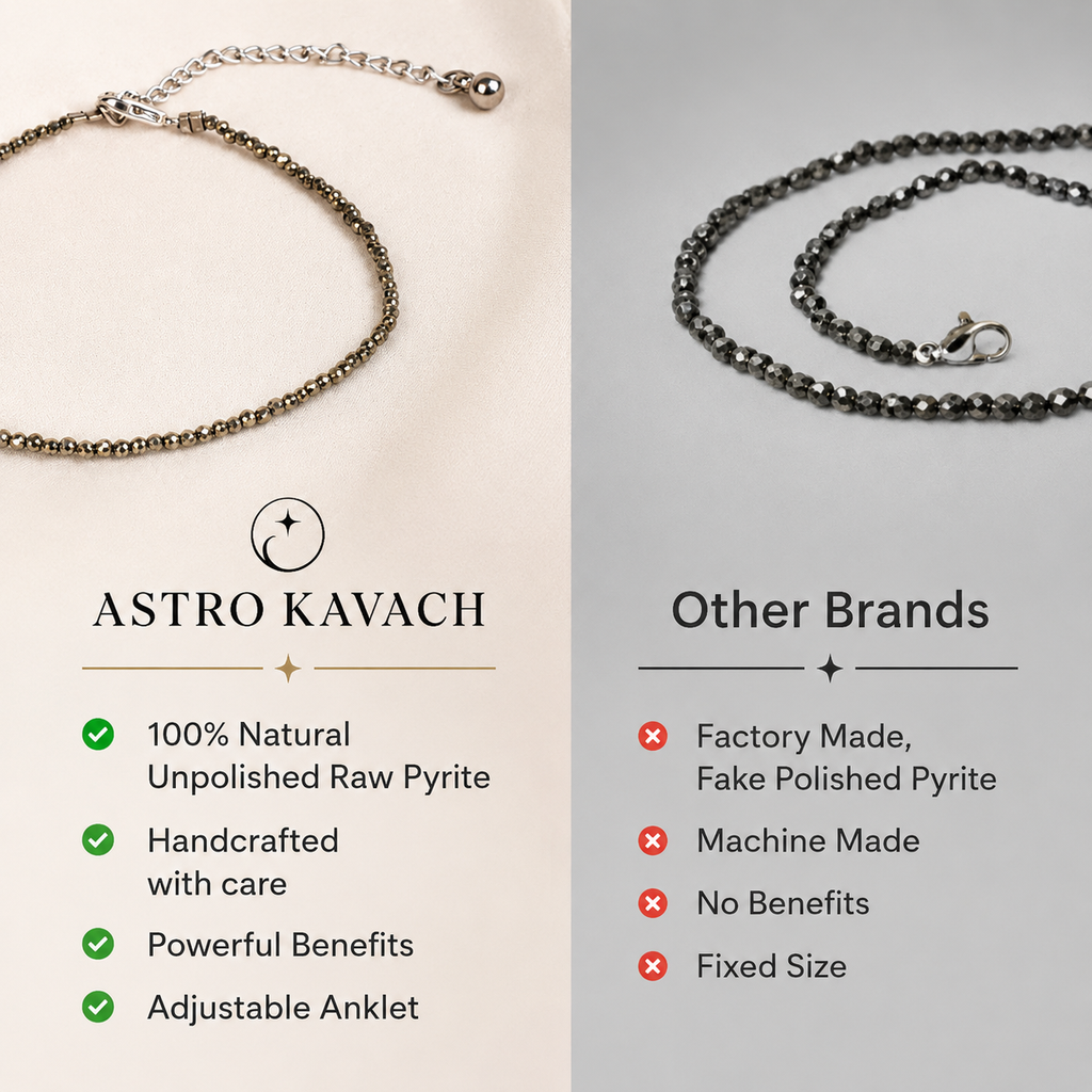 Laxmi Pyrite Anklet + Free Pyrite Cluster